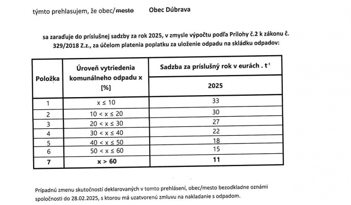 1. fotografia fotogalérie Úradná tabuľa / Úroveň vytriedenia  KO za r. 2024 - foto