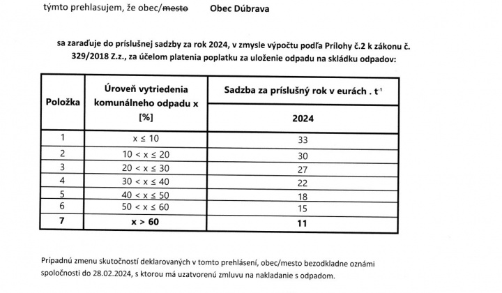 1. fotografia fotogalérie Úradná tabuľa / Úroveň vytriedeného odpadu za r. 2023 - foto