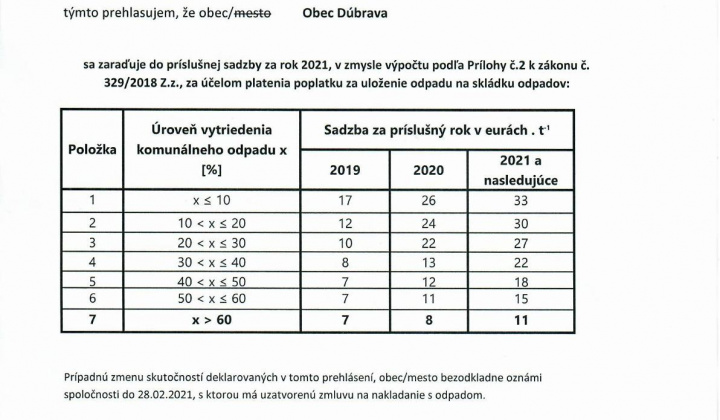 1. fotografia fotogalérie Úradná tabuľa / Úroveň vytriedeného odpadu za r. 2020 - foto