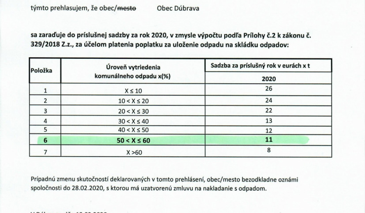 1. fotografia fotogalérie Úradná tabuľa / Úroveň vytriedeného odpadu za r. 2019 - foto